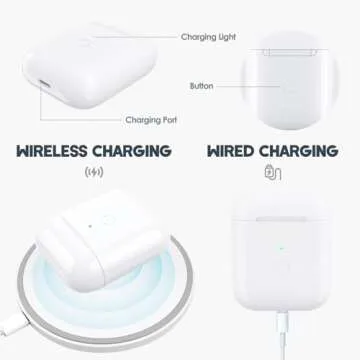 Fogud Charging Case Compatible with AirPods 1st & 2nd Gen, Wireless Charging Case Replacement for Airpod 1&2, Air Pods Charger Case with Bluetooth Pairing Sync Button, NO Earbuds