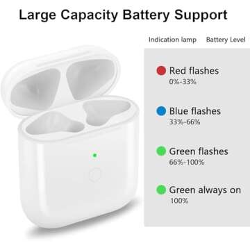 Fogud Charging Case Compatible with AirPods 1st & 2nd Gen, Wireless Charging Case Replacement for Airpod 1&2, Air Pods Charger Case with Bluetooth Pairing Sync Button, NO Earbuds