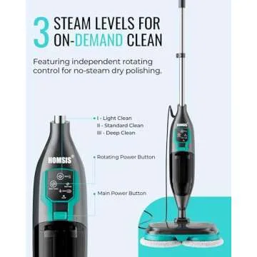 Revolutionary Steam Mop Scrubber for All Hard Floors