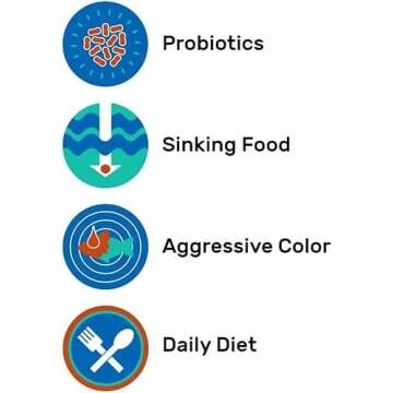 Hikari Saki Fancy Goldfish Food - Premium Nutrition for Ranchu