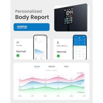 RENPHO Smart Scale with BMI, Body Fat, Muscle Mass, Bluetooth Scale for Body Weight, FSA HSA Store Eligible, 13 Metrics with Large VA Display, Support App Connection, Black, Elis 2X