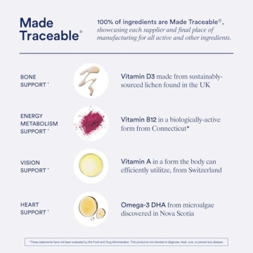 Ritual Multivitamin for Men 18+ with Omega-3 and Zinc