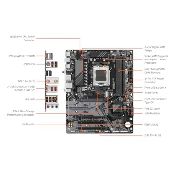 GIGABYTE B650 UD AC AM5 ATX Motherboard with DDR5