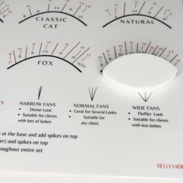 Bellemory Wispy Lash Chart - 10 Eye Shape Practice Sponges