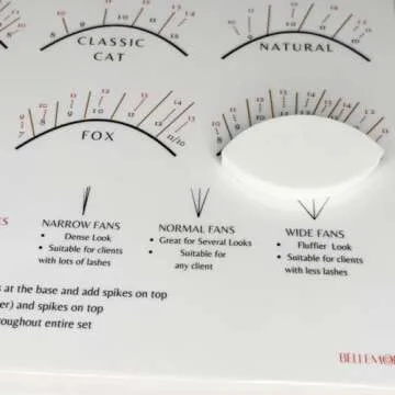 Bellemory Wispy Lash Chart - 10 Eye Shape Practice Sponges