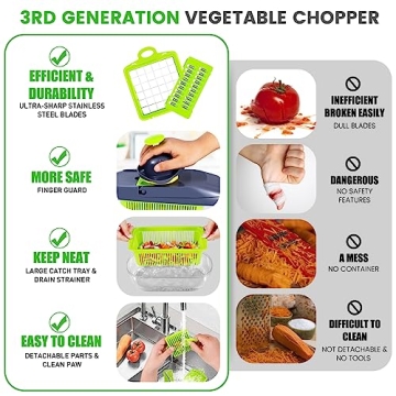Pavsrmy 12-IN-1 Vegetable Chopper with 8 Blades - Kitchen Essential