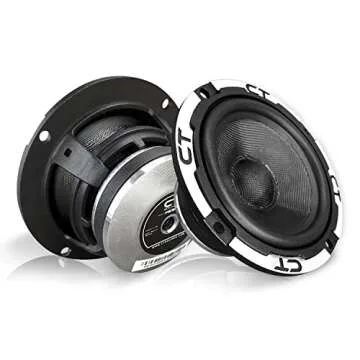 CT Sounds Meso 6.5” 500W Component Car Speakers