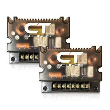 CT Sounds Meso 6.5” 500W Component Car Speakers