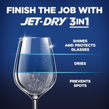 Finish Jet-Dry Rinse Aid - Spotless Dishes Guaranteed