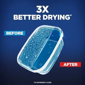 Finish Jet-Dry Rinse Aid - Spotless Dishes Guaranteed