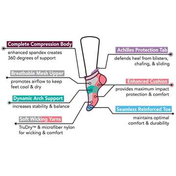 Dr. Motion Womens Low Cut Cushioned Breathable Compression Ankle Socks with Arch Support 6 Pairs (4 Black / 2 White)
