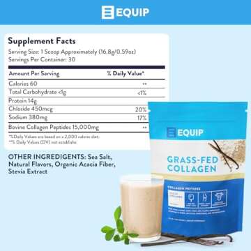 Equip Foods Grass Fed Collagen Powder for Healthy Skin