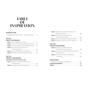 On Brand: Shape Your Narrative. Share Your Vision. Shift Their Perception.