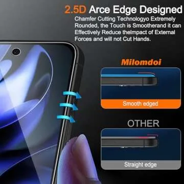 Milomdoi 3 Pack Tempered Glass Screen Protectors for Google Pixel 9A