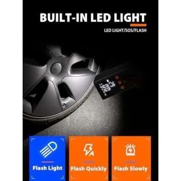 BAIPENY Tire Inflator - 150 PSI Portable Air Compressor