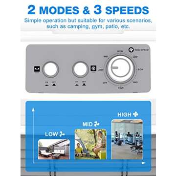 AOLOS Portable Evaporative Cooler for Summer Relief