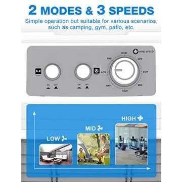 AOLOS Portable Evaporative Cooler for Summer Relief