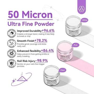 SAVILAND Acrylic Nail Kit with Drill: 15g Clear/White/Pink Acrylic Powder and Liquid Set with Drill Acrylic Brush Nail Forms Dappen Dish, Easy to Use Acrylic Nail Supplies for Beginners