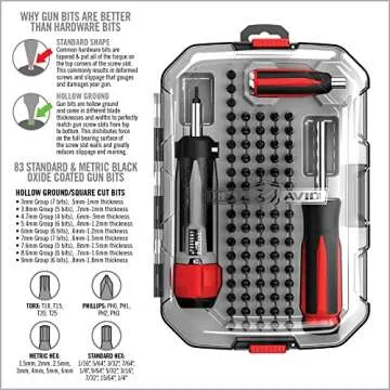 Real Avid Armorers Tool Kit: Torque Wrench, Precision Magnetic Screwdriver & Small Screwdriver, 83 PCS Screw Driversets Bit Set with Hex, Phillips & Torx Bit Set & Hammer & Punches + Smart Bench Block