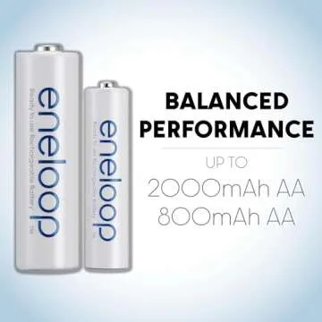 Eneloop Panasonic BK-3MCCA4BA AA 2100 Cycle Ni-MH Pre-Charged Rechargeable Batteries, 4-Battery Pack