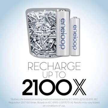 Eneloop Panasonic BK-3MCCA4BA AA 2100 Cycle Ni-MH Pre-Charged Rechargeable Batteries, 4-Battery Pack
