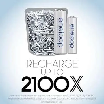 Eneloop Panasonic BK-3MCCA4BA AA 2100 Cycle Ni-MH Pre-Charged Rechargeable Batteries, 4-Battery Pack