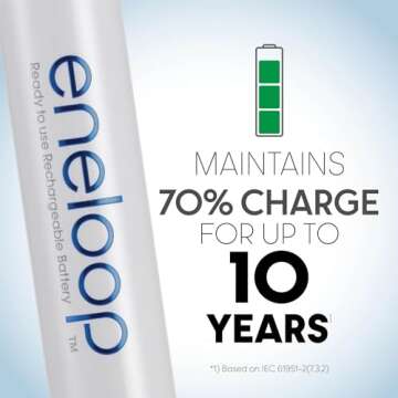 Eneloop Panasonic BK-3MCCA4BA AA 2100 Cycle Ni-MH Pre-Charged Rechargeable Batteries, 4-Battery Pack