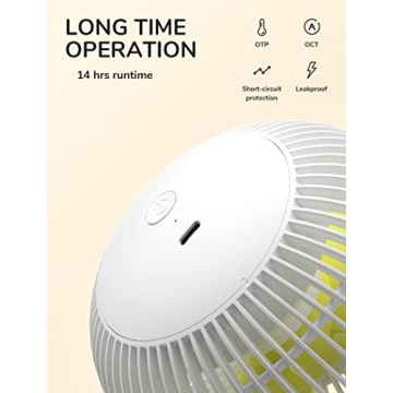 JISULIFE Baby Stroller Fan - Portable & Quiet with 4 Speeds