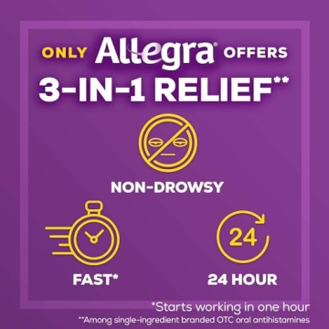 Allegra Non-Drowsy Antihistamine 180mg for 24HR Relief