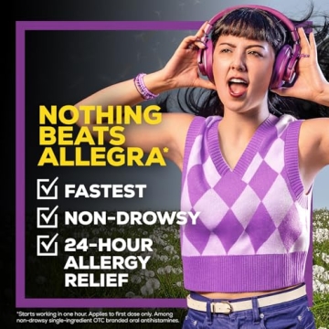 Allegra Non-Drowsy Antihistamine 180mg for 24HR Relief