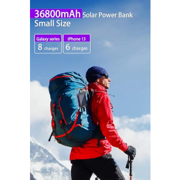 WONGKUO Solar Power Bank - 36800mAh Fast Charger
