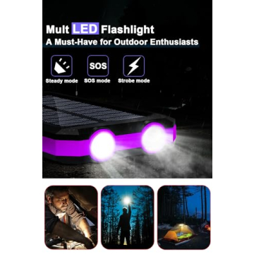 WONGKUO Solar Power Bank - 36800mAh Fast Charger