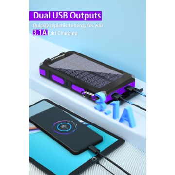 WONGKUO Solar Power Bank - 36800mAh Fast Charger