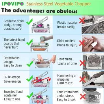 Durable Stainless Steel Vegetable Chopper with 8 Blades