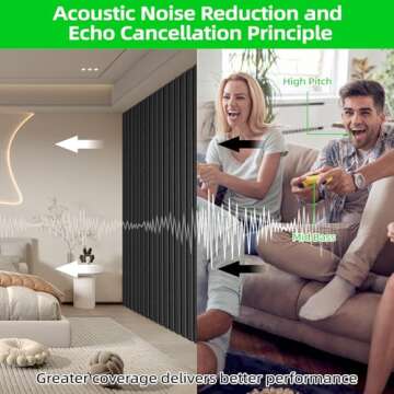 ZHOJEREL 5 Pack Sound Proof Foam Panels for Walls 47.2"
