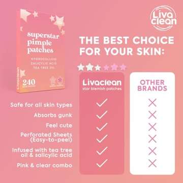 LivaClean Star Blemish Patches (240CT) - Salicylic Acid & Tea Tree Oil, Clear & Pink Pimple Patch Cute, Acne Star, Cute Pimple Skincare, Patches for Face, Blemish Patch