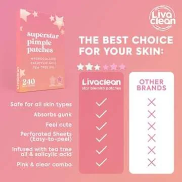 LivaClean Star Blemish Patches (240CT) - Salicylic Acid & Tea Tree Oil, Clear & Pink Pimple Patch Cute, Acne Star, Cute Pimple Skincare, Patches for Face, Blemish Patch