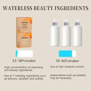 SAPHUS Argan Oil Shampoo and Conditioner Bar Set