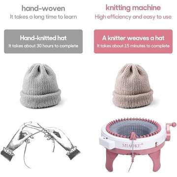 MIAOKE Knitting Machine, 48 Needles King Size Smart Weaving Loom Knitting Round Loom, Knitting Board Rotating Double Knit Loom Machine, DIY Knitting Loom Machines Weaving Loom Kit for Adults Or Kids