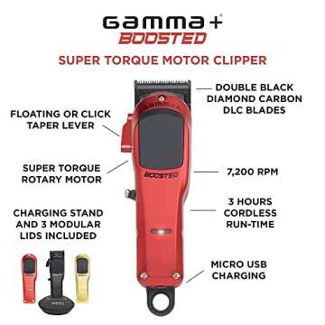 GAMMA+ Boosted Professional Cordless Clippers with Motor