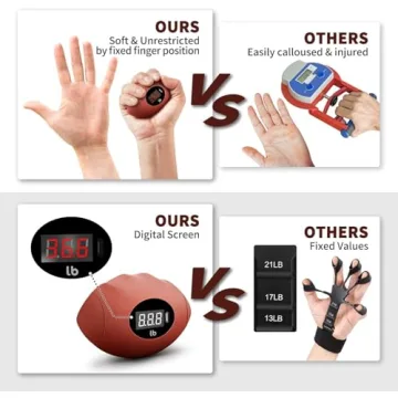 DIOTUSS 220lb Rechargeable Hand Grip Strengthener