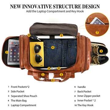 Zeroway PU Leather Travel Duffel Bag with Shoe Pouch & Laptop Compartment