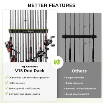 KastKing V15 Vertical Fishing Rod Holder – Space-Saving Design