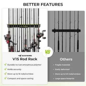 KastKing V15 Vertical Fishing Rod Holder – Space-Saving Design