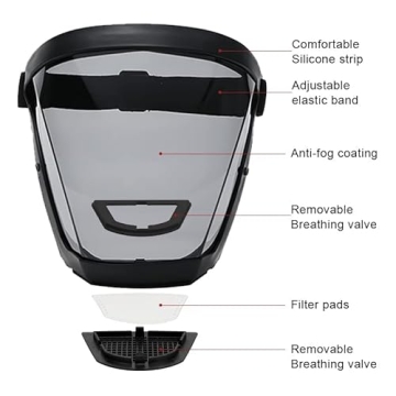 Protective Full Face Shield Mask for Work Safety