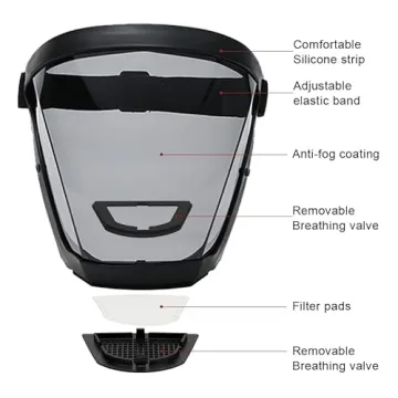 Protective Full Face Shield Mask for Work Safety
