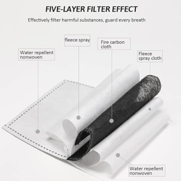 Protective Full Face Shield Mask for Work Safety