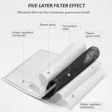 Protective Full Face Shield Mask for Work Safety