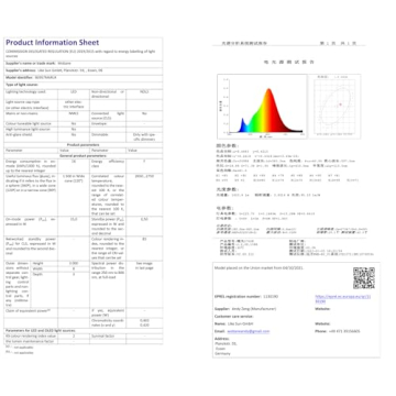 WOBANE LED Under Cabinet Lighting Kit - 6.6 Feet
