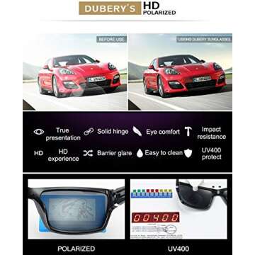 DUBERY Retro Polarized Sunglasses for Men Women
